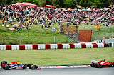 F1 at the Circuit de Catalunya
